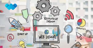 E-Commerce, Online Store Development